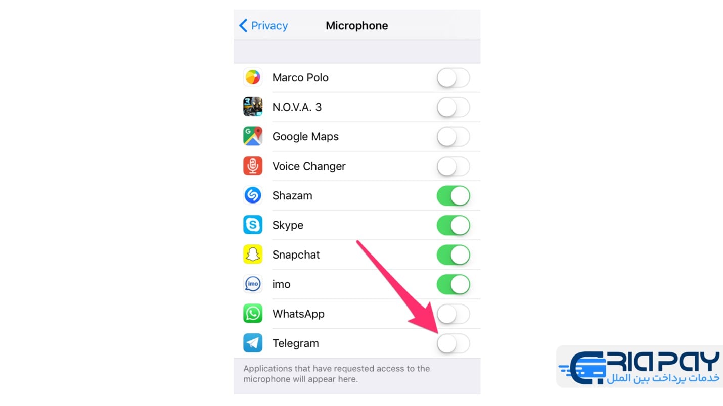 آموزش فعال کردن میکروفون در تلگرام